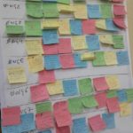 Post it, nearching factory